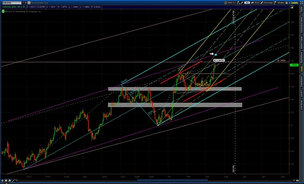 Click to Enlarge

Name: 2013-01-26-euro240_CHARTS.jpg
Size: 161 KB