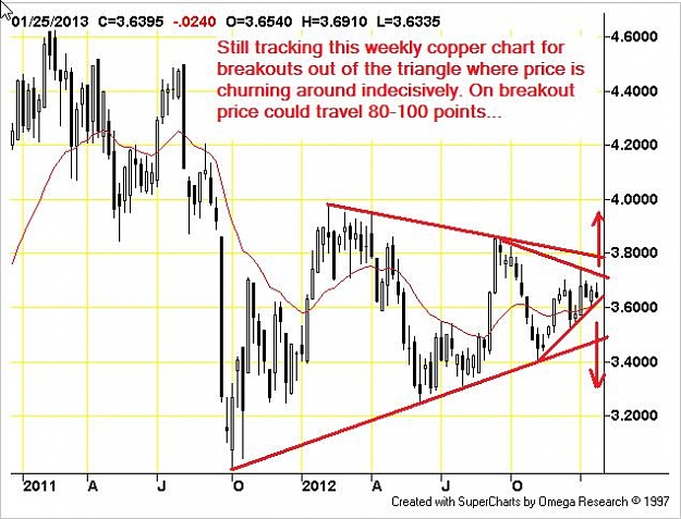 Click to Enlarge

Name: Copper-w-26012013.jpg
Size: 66 KB