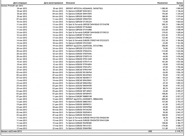 Click to Enlarge

Name: state_opc.jpg
Size: 192 KB
