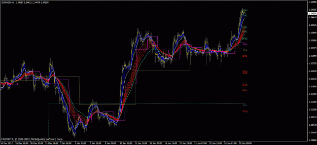Click to Enlarge

Name: eu_pivots.gif
Size: 34 KB