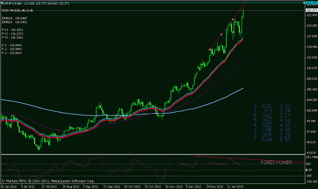 Click to Enlarge

Name: ej daily.gif
Size: 18 KB