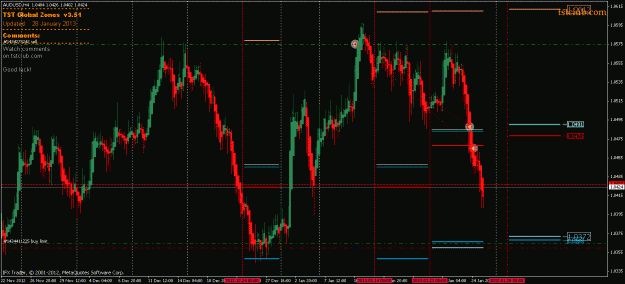 Click to Enlarge

Name: audusd_gz_270113.gif
Size: 33 KB
