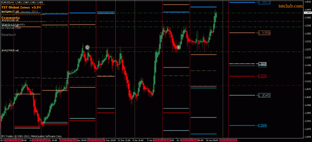 Click to Enlarge

Name: eurusd_gz_270113.gif
Size: 29 KB