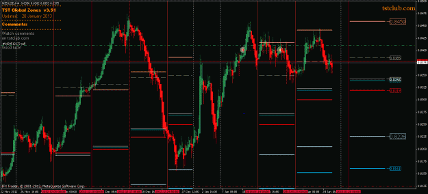 Click to Enlarge

Name: nzdusd_gz_270113.gif
Size: 31 KB