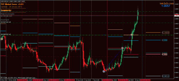 Click to Enlarge

Name: usdcad_gz_270113.gif
Size: 30 KB