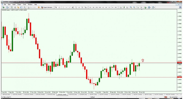 Click to Enlarge

Name: eurnzd.jpg
Size: 104 KB