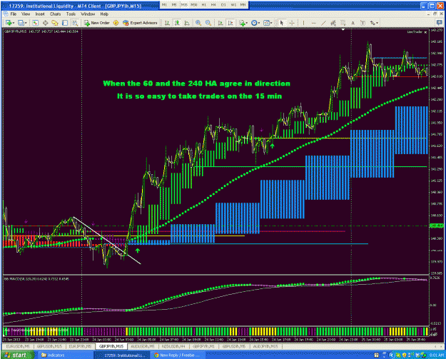 Click to Enlarge

Name: 15 min chart.gif
Size: 62 KB