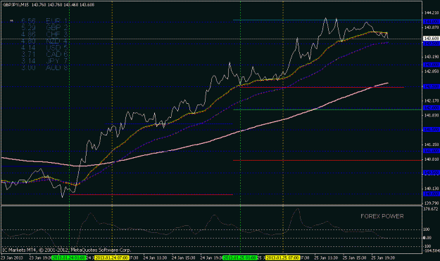 Click to Enlarge

Name: gbpjpy 15 min.gif
Size: 19 KB
