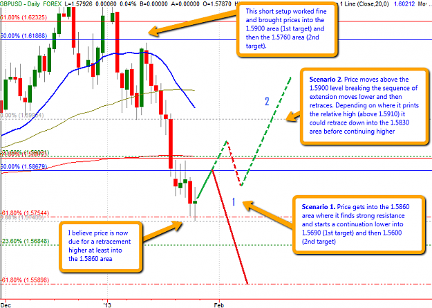 Click to Enlarge

Name: GBPUSD_trading_plan_20130127.png
Size: 55 KB