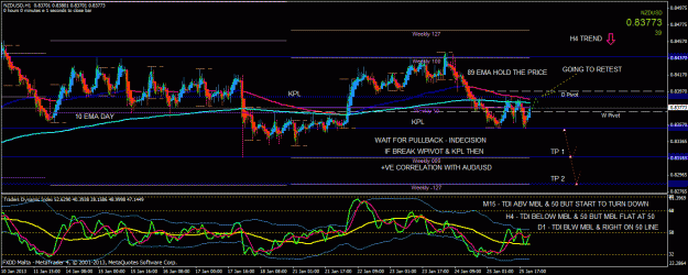 Click to Enlarge

Name: nzdusd top down h1.gif
Size: 39 KB