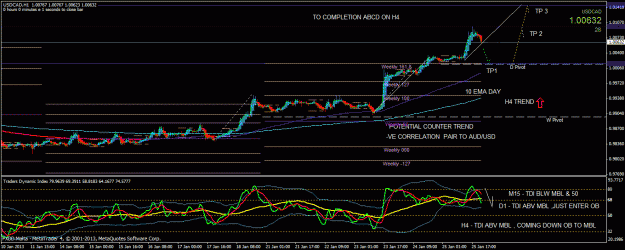 Click to Enlarge

Name: usdcad top down h1.gif
Size: 32 KB