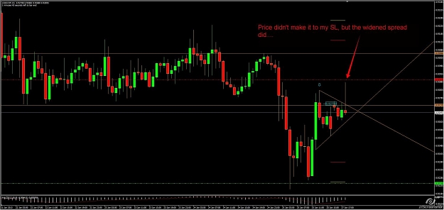 Click to Enlarge

Name: USDCHF.jpg
Size: 96 KB