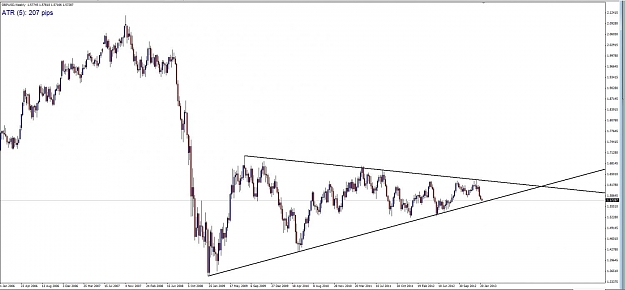 Click to Enlarge

Name: GBPUSD - Weekly (1-27).jpg
Size: 75 KB