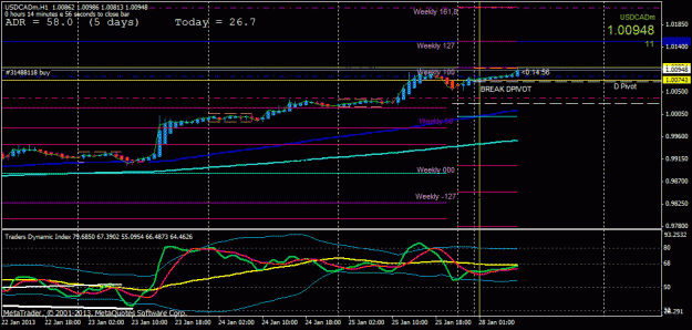 Click to Enlarge

Name: usdcad long h1.gif
Size: 23 KB