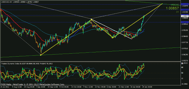 Click to Enlarge

Name: usdcad long h4 chart.gif
Size: 28 KB