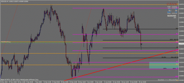 Click to Enlarge

Name: nzdusd h4 buy.gif
Size: 32 KB
