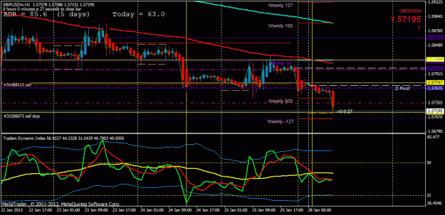 Click to Enlarge

Name: gbpusd short h1.gif
Size: 28 KB