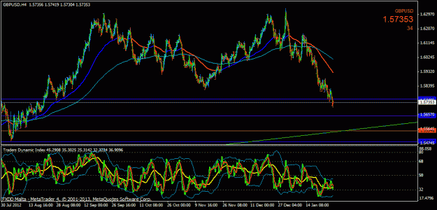 Click to Enlarge

Name: gbpusd short h4 chart.gif
Size: 28 KB