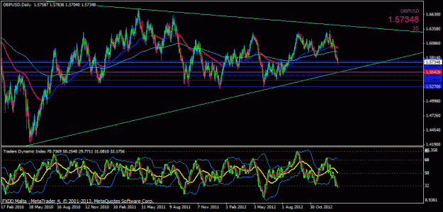 Click to Enlarge

Name: gbpusd short daily chart.gif
Size: 30 KB