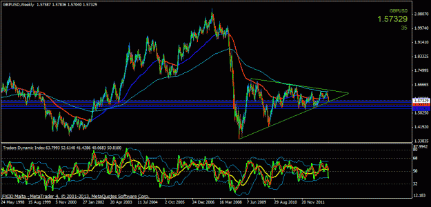 Click to Enlarge

Name: gbpusd short weekly chart.gif
Size: 28 KB