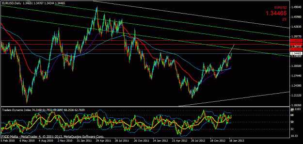 Click to Enlarge

Name: eurusd long daily chart.gif
Size: 30 KB