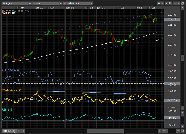 Click to Enlarge

Name: EurJpy_2013-01-29 01:15:35.png
Size: 46 KB