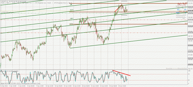 Click to Enlarge

Name: usdjpy.gif
Size: 42 KB