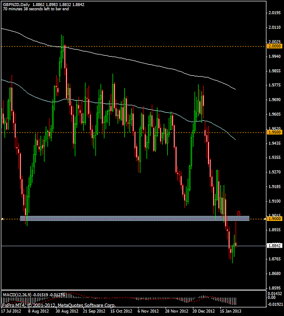 Click to Enlarge

Name: gbpnzd-intraday-dailytouchtrade.png
Size: 37 KB