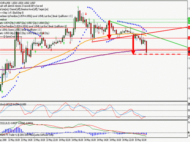 Click to Enlarge

Name: usdchf.gif
Size: 214 KB