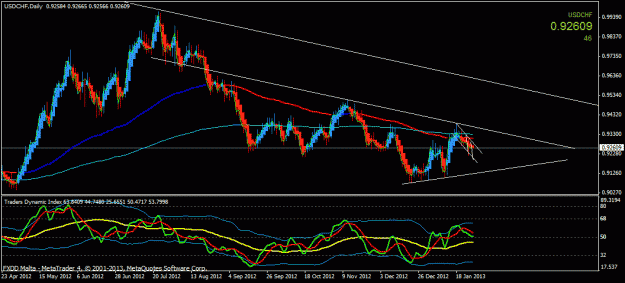 Click to Enlarge

Name: usdchf daily.gif
Size: 24 KB