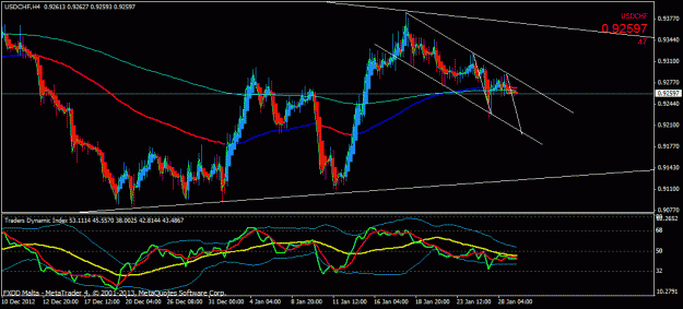 Click to Enlarge

Name: usdchf h4.gif
Size: 24 KB