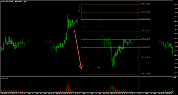 Click to Enlarge

Name: 2012-01-22_EURUSD_M15_MainSwing.png
Size: 34 KB