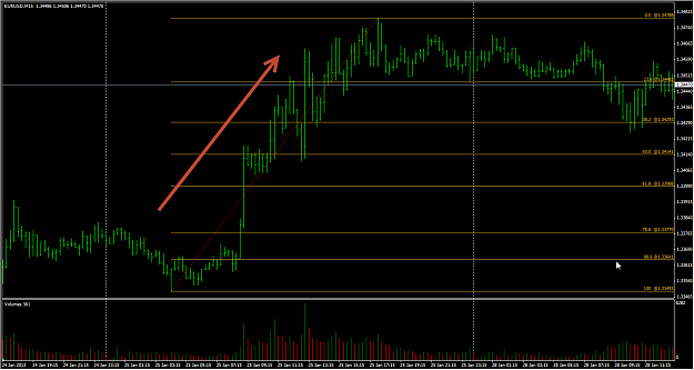Click to Enlarge

Name: 2012-01-25_EURUSD_M15_MainSwing.png
Size: 39 KB