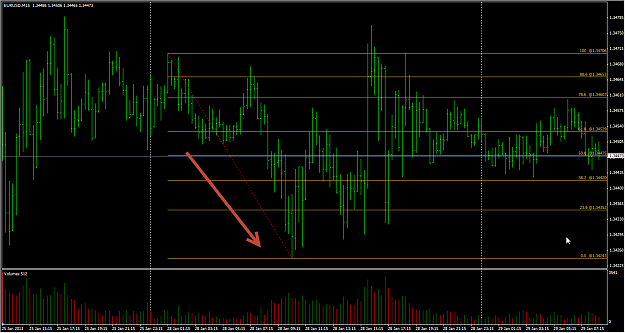 Click to Enlarge

Name: 2012-01-28_EURUSD_M15_MainSwing1.png
Size: 36 KB