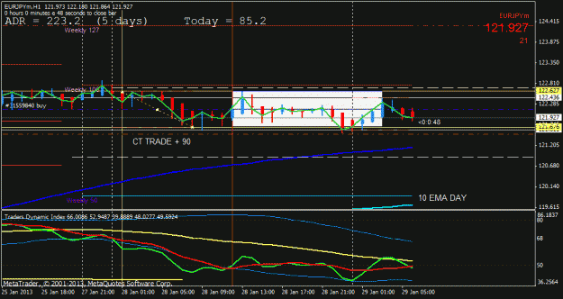 Click to Enlarge

Name: eurjpy ct  trade + 90.gif
Size: 21 KB