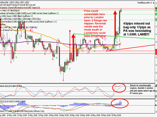 Click to Enlarge

Name: eurusd 30min.gif
Size: 223 KB