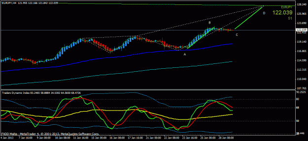 Click to Enlarge

Name: eurjpy h4.gif
Size: 19 KB