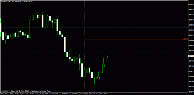 Click to Enlarge

Name: chart2.gif
Size: 17 KB