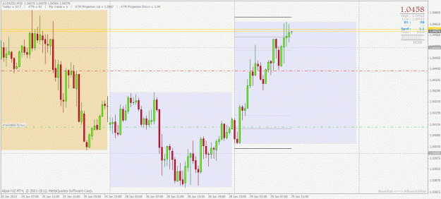 Click to Enlarge

Name: audusd update.gif
Size: 34 KB
