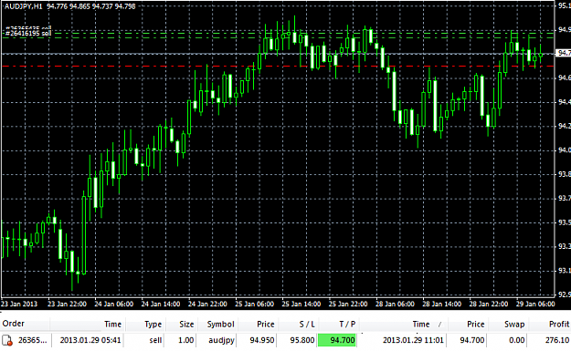 Click to Enlarge

Name: AUDJPY.png
Size: 29 KB