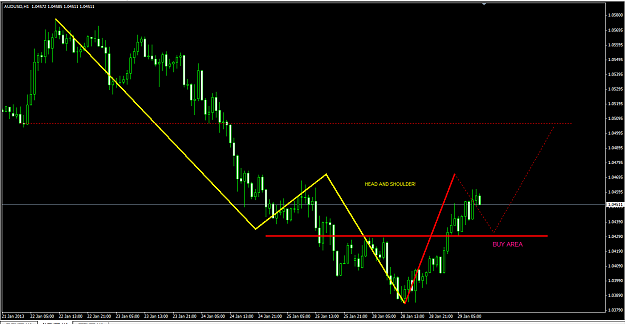 Click to Enlarge

Name: AUD - 29 jAN 2013.png
Size: 39 KB