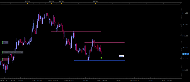 Click to Enlarge

Name: GBPJPY.png
Size: 38 KB