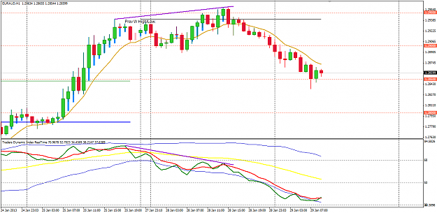 Click to Enlarge

Name: EA H1 Divergence example.png
Size: 31 KB