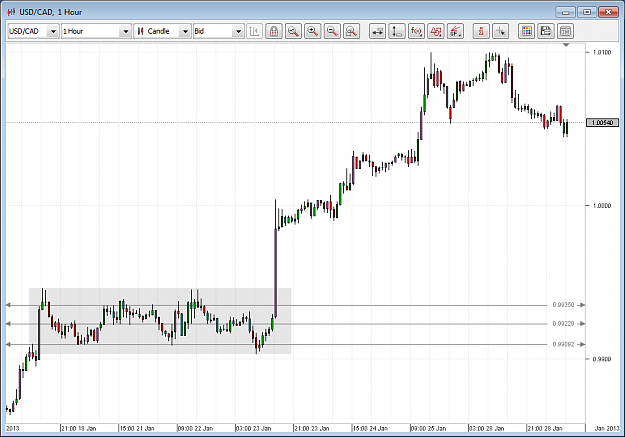 Click to Enlarge

Name: usdcad0001.png
Size: 38 KB