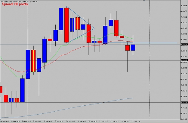 Click to Enlarge

Name: nzd.JPG
Size: 71 KB
