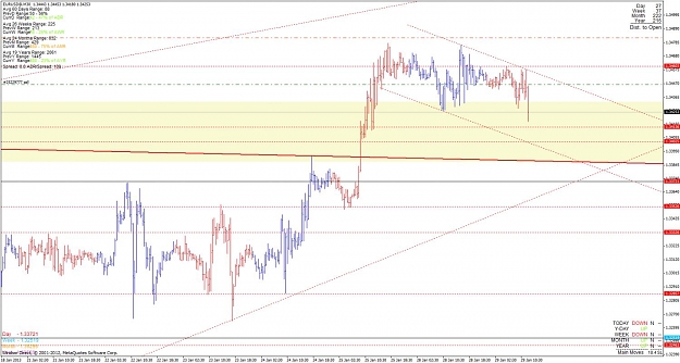 Click to Enlarge

Name: eurusd_130129_m30.jpg
Size: 137 KB