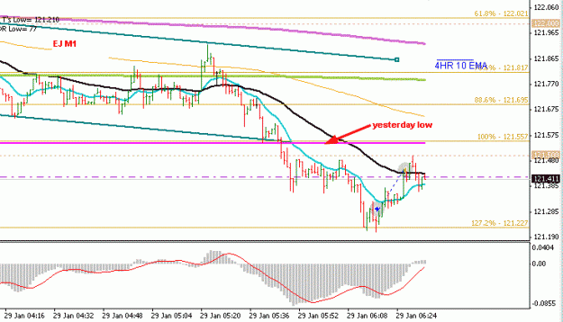 Click to Enlarge

Name: EURJPY,M1_2013-01-29_13-33-32.gif
Size: 19 KB