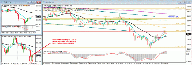 Click to Enlarge

Name: EURJPY,M5_2013-01-29_13-45-20.gif
Size: 55 KB