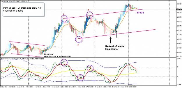 Click to Enlarge

Name: Example H4 channel trading 29-1-2013 9-09-17 AM.png
Size: 62 KB