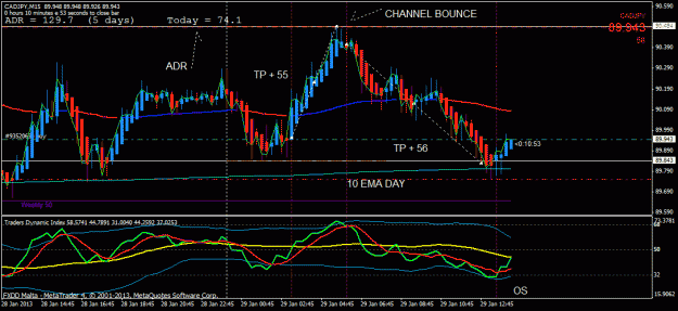 Click to Enlarge

Name: cadjpy scalping m15.gif
Size: 28 KB